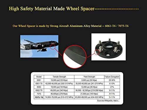 Предна двойна родословни Dorman 29200- 3/8-16 x 1-1/4 инча и 3/8-16 x 7/16 инча, съвместима с някои модели