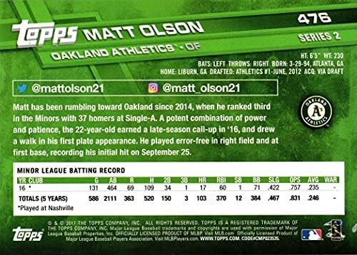 2017 Topps Baseball 476 Карта начинаещ Мат Олсън
