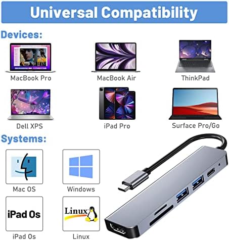 USB C-Hub Многопортовый 6 в 1 USB C-Адаптер с 4K, HDMI, устройство за четене на карти SD/TF карта, портове USB 3.0/2.0 за бързо зареждане Type C 100W PD, съвместим с MacBook Pro 2021/Air 2020, iPad Pro, Dell XPS, Samsung