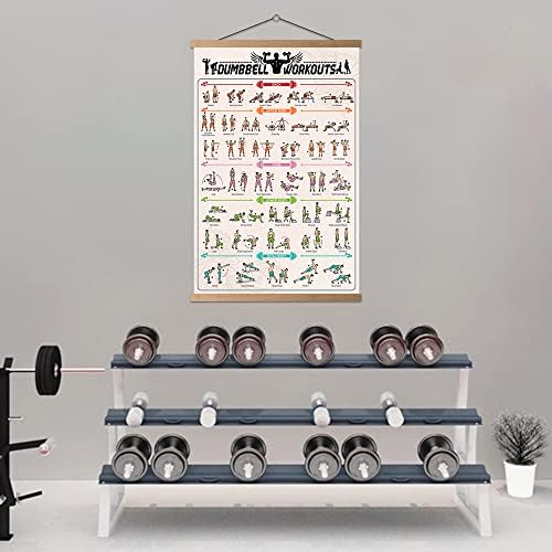 HYUOEP Плакат за Фитнес Декоративна Живопис Печат върху Платно, Постери за Хола Стените в Спалнята Изкуство 40x60 см с Рамката