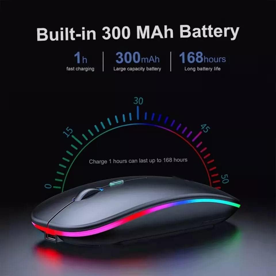 Безжична мишка - Bluetooth