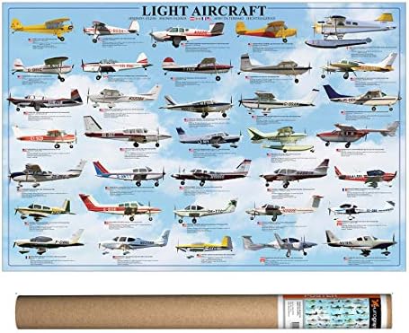 EuroGraphics Авиацията с общо предназначение-Лесен Плакат, 36 x 24 инча