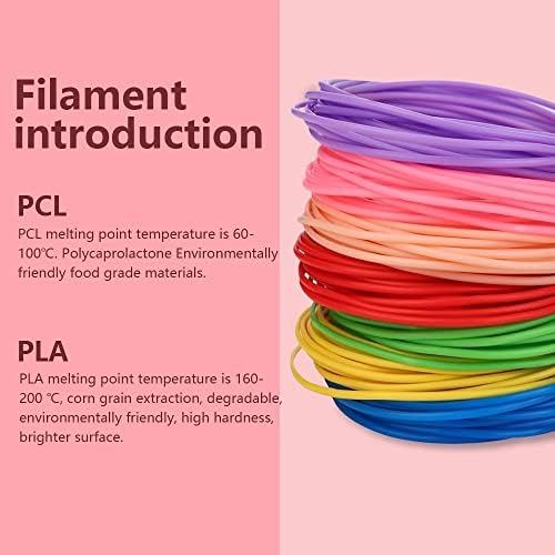 n/a 20 бр/опаковане. 50 м Направления за 3D-химикалки PLA PCL с Диаметър 1,75 мм 5 м/ролка Материали за печат 3D-дръжка (Цвят: L, Размер: PLA-конец)