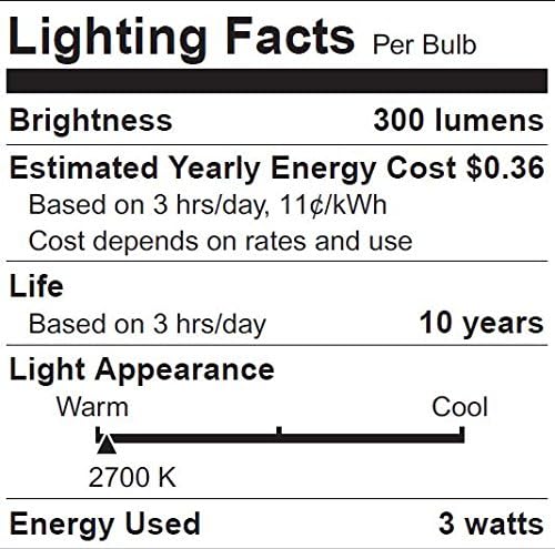 Led лампа SYLVANIA G25, Еквивалентна 40 W, Ефективна мощност 4 W, 10 години, Без регулиране на яркостта, на 350 Лумена, 2700 К, Мек бял - 2 опаковки (40214)
