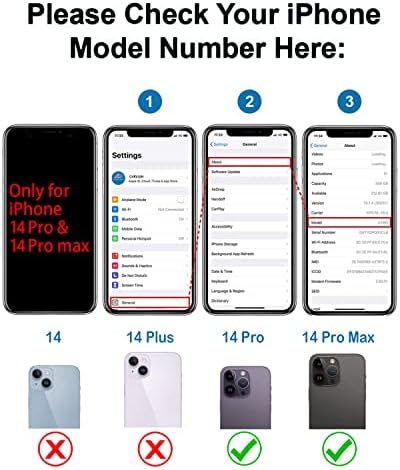 Подмяна на капаци обектив на задната камера за iPhone 14 Pro и 14Pro Max, смяна на стъкло на обектива на задната камера GVKVGIH с двустранно лепило и набор от инструменти за ремон