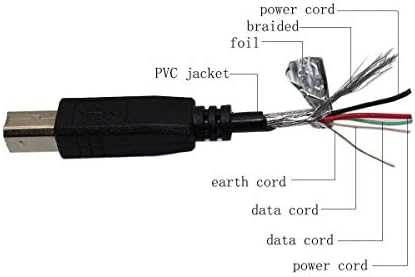 PPJ USB Кабел за PC Кабел за Star Micronics TUP900, Tup992-24, TUP500, TUP592-24 Термопринтер проверки