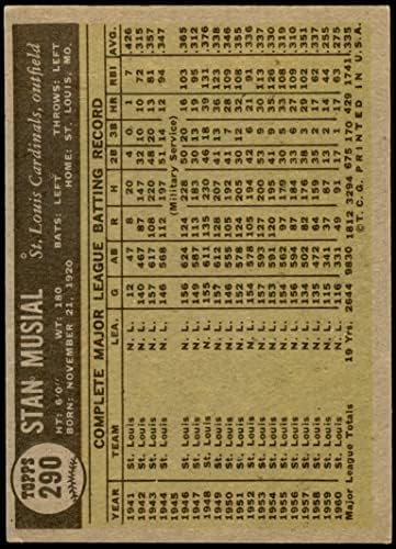 1961 Topps 290 Stan Musial Отличен