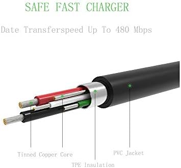 Кабел Micro Charger за Samsung Galaxy Tab A 10.1 , 8.0, 7.0, 9.7, Tab E 8.0, 9.6 SM-T550/ 585/350/ 580/560/ 377 2 Опаковка Зарядни кабели